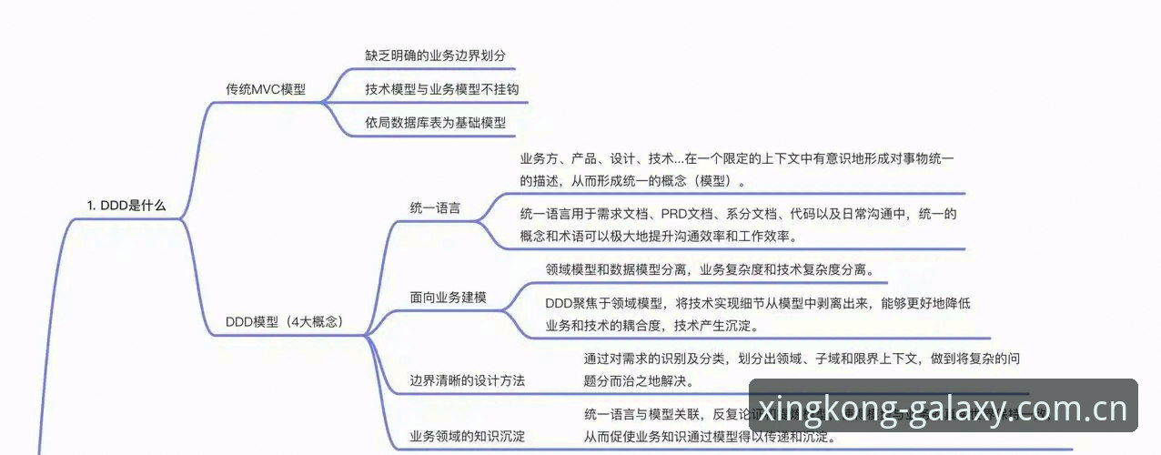 星空中国官方APP注册全流程深度解析：从下载到绑定的实战指南